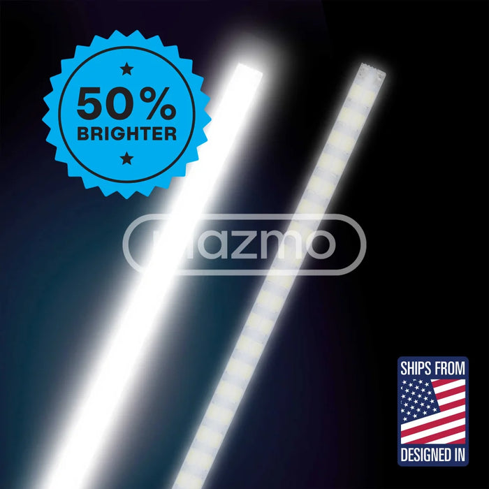 Universal Double-Bright LED Backlight Kit for 10.4