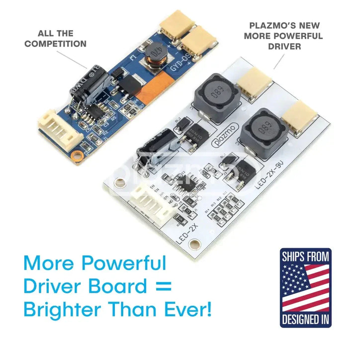 Universal Double-Bright LED Backlight Kit for 10.4