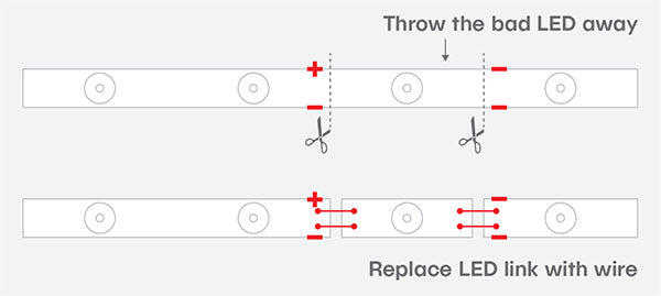 Replace LED