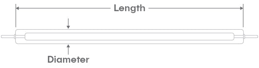 Measure Bulb
