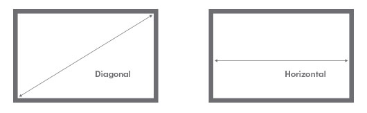 Measure Monitor